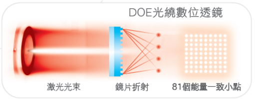 本頁圖片/檔案 - 專利1_1