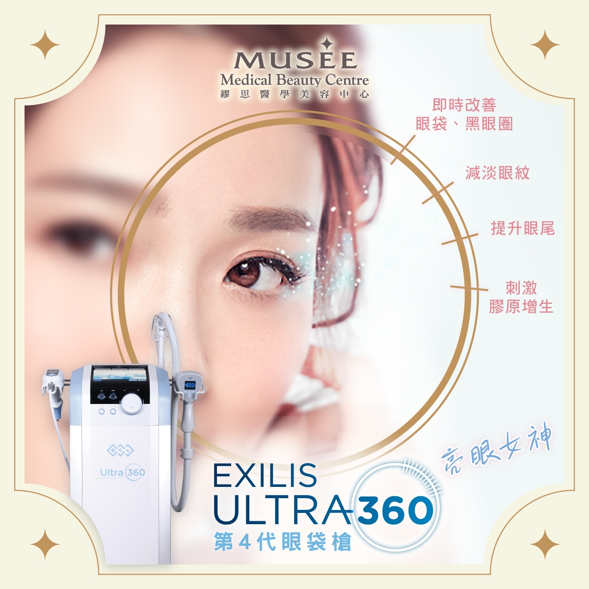 本頁圖片/檔案 - MMBC Post - 02 - 360眼袋槍_FACIAL美容優惠 1